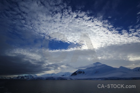 Channel gunnel channel mountain adelaide island antarctica.