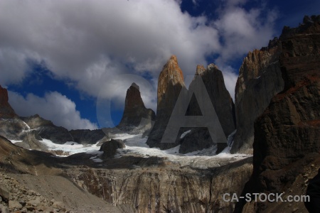 Day 7 south america sky cloud landscape.