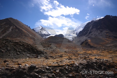 East asia desert snowcap himalayan altitude.