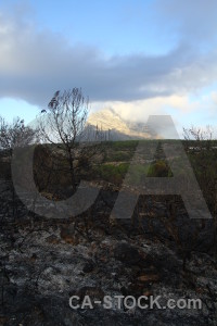 Spain javea ash montgo fire europe.
